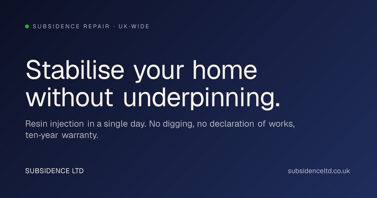 Photograph for Subsidence Ltd, Information Technology & Services business in Greater Manchester